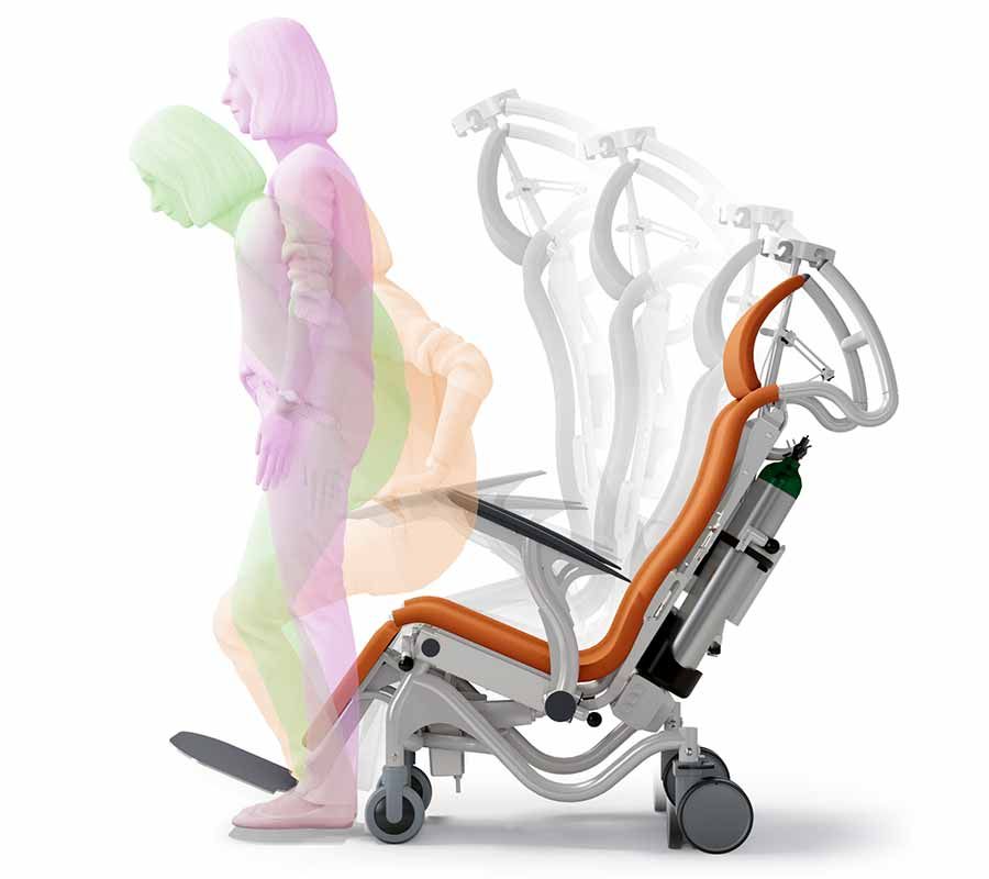 Standing geometry mimics natural standing mechanics