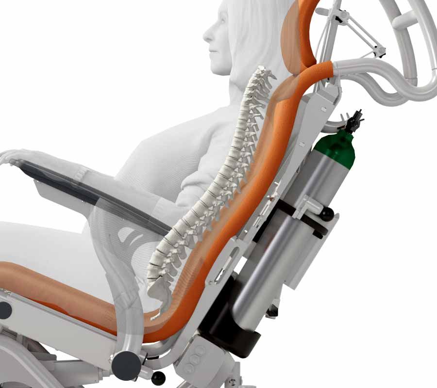 neutral posture seating based on research and Grandjean curve