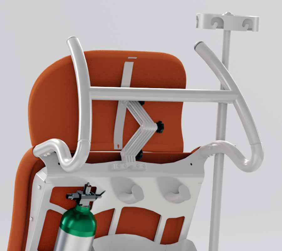Ergonomic handles